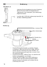 Предварительный просмотр 14 страницы Fakir Starky HSA 600 L User Manual