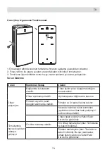 Предварительный просмотр 73 страницы Fakir TECHNOSPHERE Smart User Manual