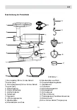 Preview for 11 page of Fakir THORPLEX User Manual