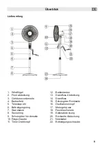 Предварительный просмотр 9 страницы Fakir trend VC 35 S User Manual