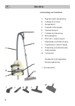 Предварительный просмотр 8 страницы Fakir TS 130 Instructions For Use Manual