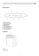 Preview for 11 page of Fakir Vita User Manual