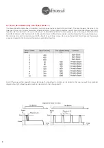 Preview for 8 page of Fakirs Mods Illusia C User Manual