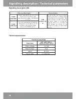 Preview for 6 page of fakro ARF Z-Wave User Manual