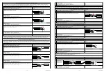 Preview for 14 page of fakro ZTC3iW Installation Instruction