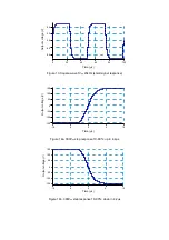 Preview for 9 page of Falco Systems WMA-200 User Manual