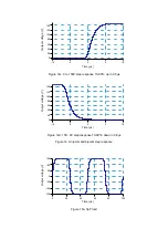 Preview for 10 page of Falco Systems WMA-200 User Manual