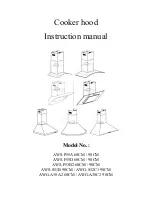 Предварительный просмотр 1 страницы Falco AWG-A38A2 60CM Instruction Manual