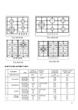 Preview for 11 page of Falco FAL-SSGH-60 Installation And Operating Manual