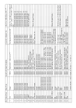 Preview for 86 page of FALCOM A2 Series User Manual And Command Reference