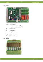 Preview for 47 page of FALCOM LUMINA 17 Installation Manual