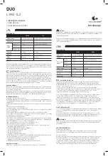 Preview for 1 page of FALCON EYE DUO L-FN3-1L 2 User Manual