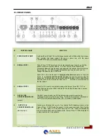 Preview for 15 page of FALCON THREE TV SDI User Manual