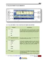 Preview for 24 page of FALCON THREE TV SDI User Manual