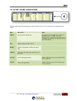 Preview for 31 page of FALCON THREE TV SDI User Manual