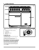 Предварительный просмотр 5 страницы Falcon 1000 Deluxe Dual Fuel User Manual