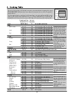 Предварительный просмотр 13 страницы Falcon 1000 Deluxe Dual Fuel User Manual