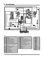 Предварительный просмотр 29 страницы Falcon 1000 Deluxe Dual Fuel User Manual