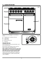 Preview for 7 page of Falcon 1000 Deluxe Dual Fuel User'S Manual & Installation Instructions