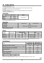 Preview for 32 page of Falcon 1000 Deluxe Dual Fuel User'S Manual & Installation Instructions