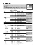 Предварительный просмотр 18 страницы Falcon 1000 Deluxe Induction G5 User'S Manual & Installation Instructions