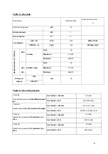 Предварительный просмотр 9 страницы Falcon 100LT User, Installation And Servicing Instructions