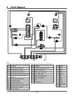 Preview for 30 page of Falcon 1092 Continental Dual Fuel User'S Manual & Installation Instructions