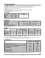 Предварительный просмотр 31 страницы Falcon 1092 Continental Dual Fuel User'S Manual & Installation Instructions