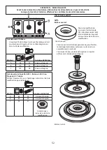 Предварительный просмотр 52 страницы Falcon 1092 Continental Induction G5 User Manual