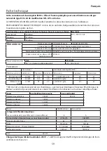 Предварительный просмотр 59 страницы Falcon 1092 Continental Induction G5 User Manual