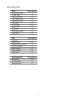 Preview for 7 page of Falcon 1092 Continental Induction G5 User'S Manual & Installation And Servicing Instructions