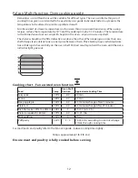 Preview for 12 page of Falcon 1092 Continental Induction G5 User'S Manual & Installation And Servicing Instructions