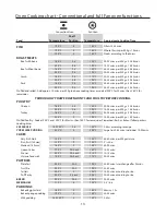 Preview for 13 page of Falcon 1092 Continental Induction G5 User'S Manual & Installation And Servicing Instructions