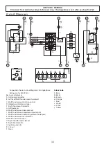 Preview for 33 page of Falcon 1092 Deluxe Dual Fuel User'S Manual & Installation And Servicing Instructions