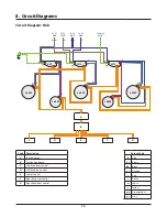 Предварительный просмотр 36 страницы Falcon 110 Induction User'S Manual & Installation Instructions