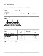 Предварительный просмотр 38 страницы Falcon 110 Induction User'S Manual & Installation Instructions