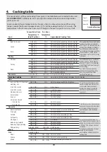 Preview for 23 page of Falcon 1200 Mercury Induction User'S Manual & Installation Instructions