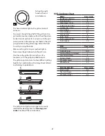 Preview for 7 page of Falcon 1300 Dual Fuel User'S Manual & Installation And Servicing Instructions