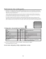 Preview for 14 page of Falcon 1300 Dual Fuel User'S Manual & Installation And Servicing Instructions