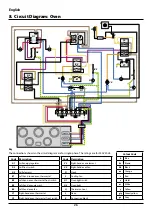 Предварительный просмотр 28 страницы Falcon 185999 User Manual