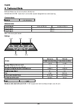 Предварительный просмотр 30 страницы Falcon 185999 User Manual