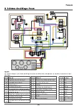 Предварительный просмотр 57 страницы Falcon 185999 User Manual