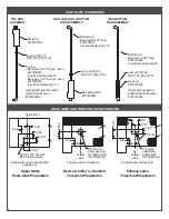 Preview for 6 page of Falcon 1990 Installation Instructions And Specifications