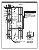 Preview for 7 page of Falcon 1990 Installation Instructions And Specifications