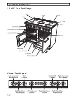 Предварительный просмотр 4 страницы Falcon 211 EEO Ceramic User'S Manual & Installation And Servicing Instructions