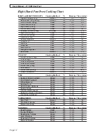 Предварительный просмотр 12 страницы Falcon 211 EEO Ceramic User'S Manual & Installation And Servicing Instructions