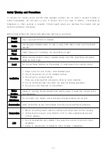 Preview for 4 page of Falcon 215FS Instruction Manual