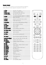 Preview for 6 page of Falcon 215FS Instruction Manual