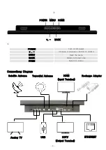 Preview for 9 page of Falcon 215FS Instruction Manual