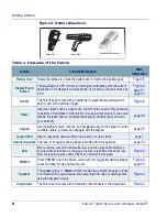 Preview for 10 page of Falcon 26-Key Quick Reference Manual